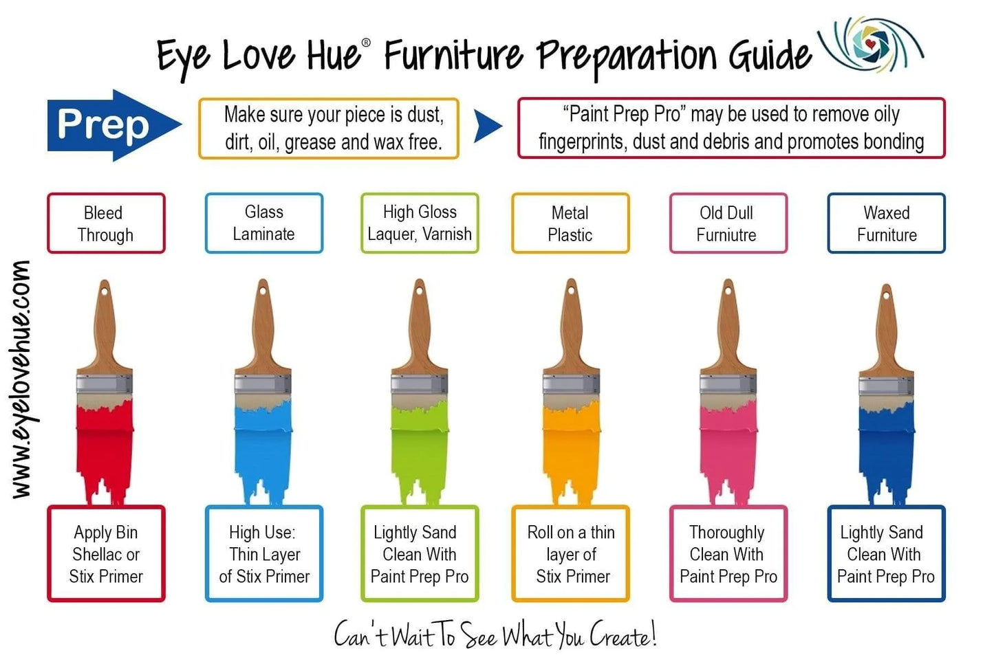 Eye Love Hue Paint - Acrylic Mineral Paint